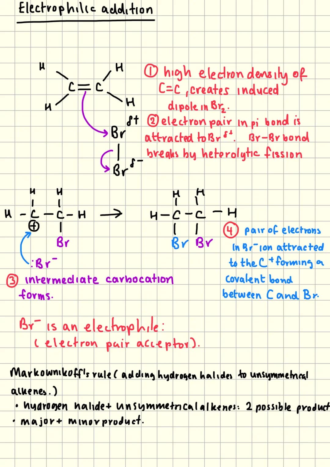 Module 4
OCR Chemistry # Module 4 Revision
Key Terms:
hydrocarbon: compound consisting only of hydrogen
and carbon.
saturated: Only single-