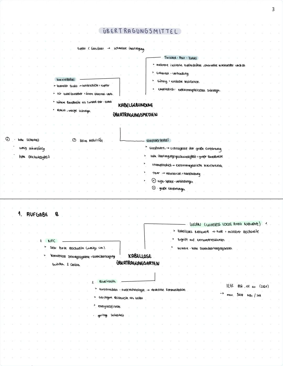 # 1
--- NETZWERKE ---
DEFINITION:
Ein Netzwerk ist ein Zusammenschluss von zwei oder mehreren Computern ooler anderen eleletronischen Gerä