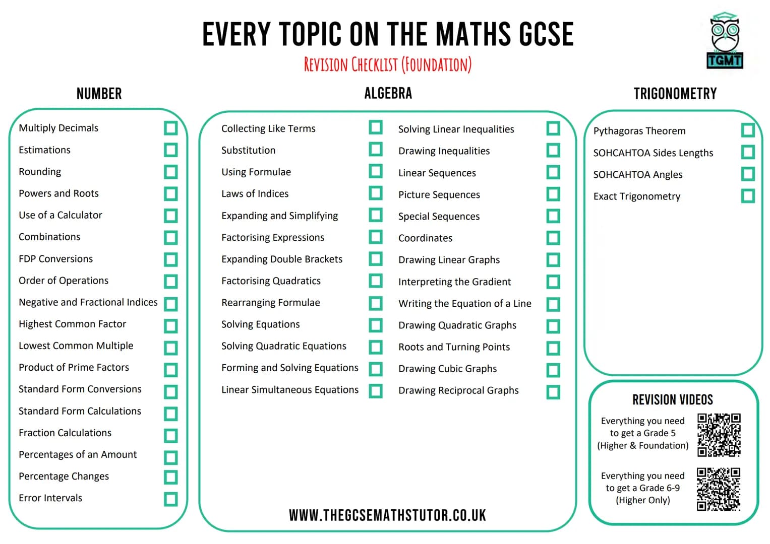 TGMT
REVISION
CHECKLIST
FOR GCSE MATHS
EVERY TOPIC YOU NEED TO REVISE
TO PASS YOUR GCSE MATHS EXAM
FOUNDATION TIER
WWW.THEGCSEMATHSTUT