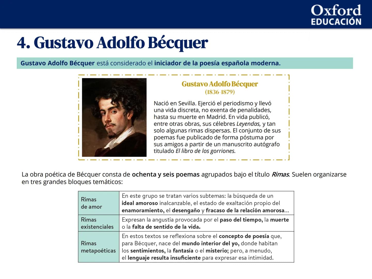 Oxford
EDUCACIÓN
UNIDAD 2. El Romanticismo (I)
1 Características generales del Romanticismo
2 La poesía romántica
3 José de Espronceda