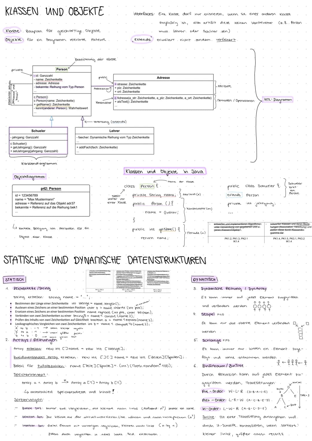 Lernfeld 1
ALGORITHMEN
und
DATENSTRUKTUREN # GRUNDLAGEN DER ALGORITHMIK
Grundbausteine
Anweisung Statement
sequenz. Abfolge von Anweis