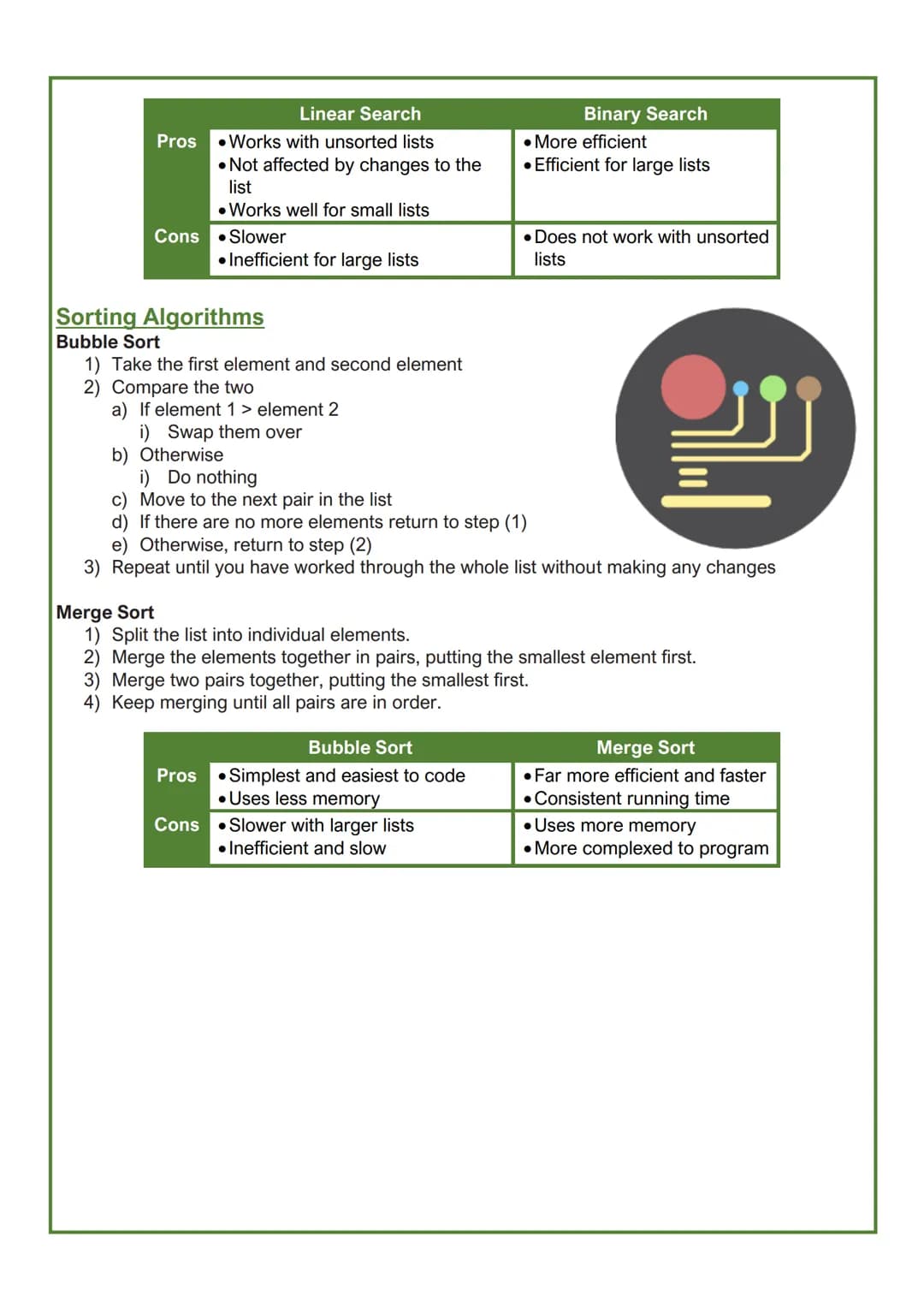# AQA GCSE Computer
Science (8525)
Paper 1: Computational Thinking
And Programming Skills
★
-
Revision Booklet # Topic 1: Fundamentals of Al