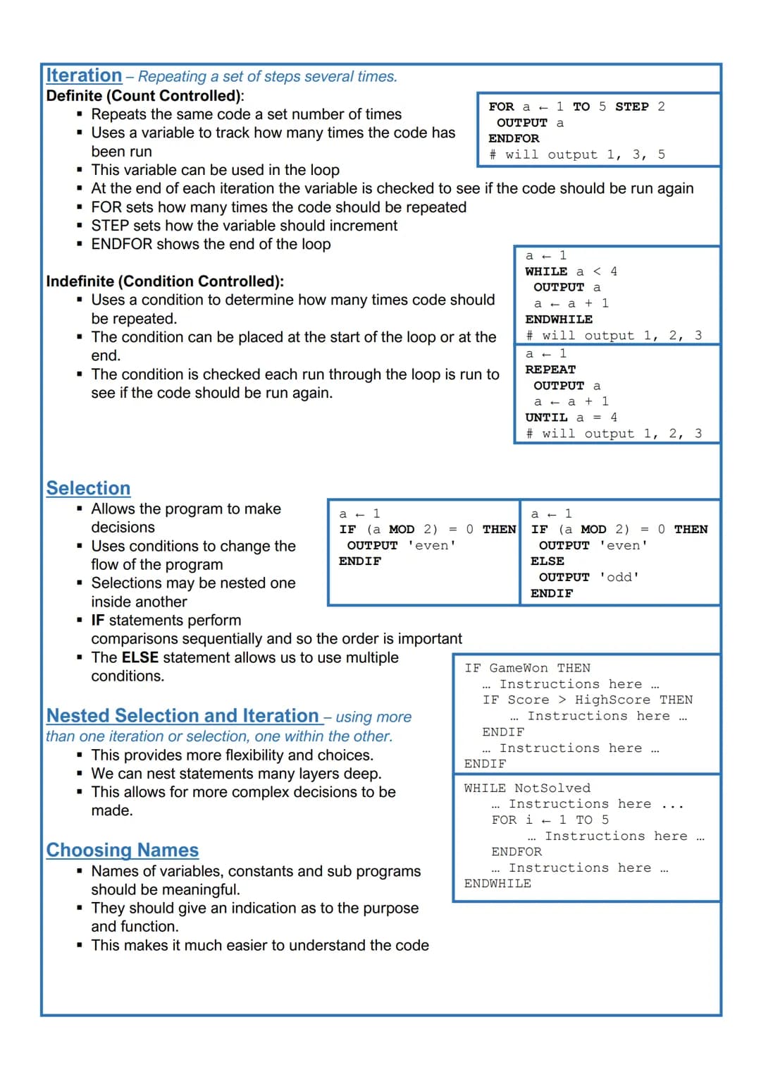 # AQA GCSE Computer
Science (8525)
Paper 1: Computational Thinking
And Programming Skills
★
-
Revision Booklet # Topic 1: Fundamentals of Al