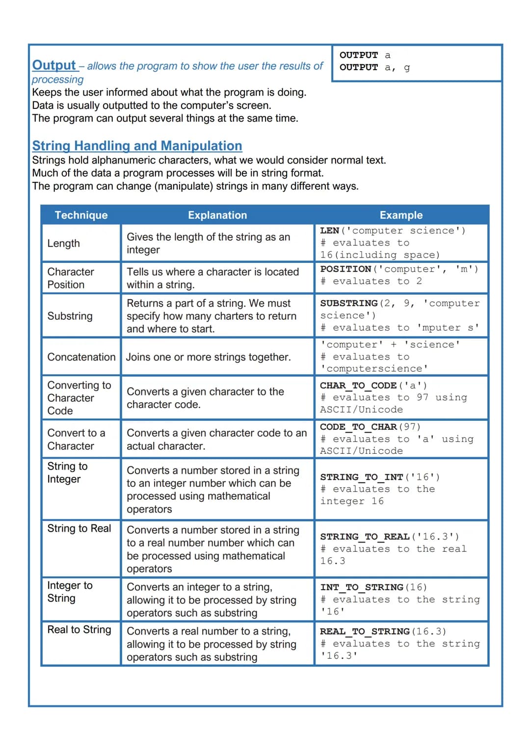 # AQA GCSE Computer
Science (8525)
Paper 1: Computational Thinking
And Programming Skills
★
-
Revision Booklet # Topic 1: Fundamentals of Al