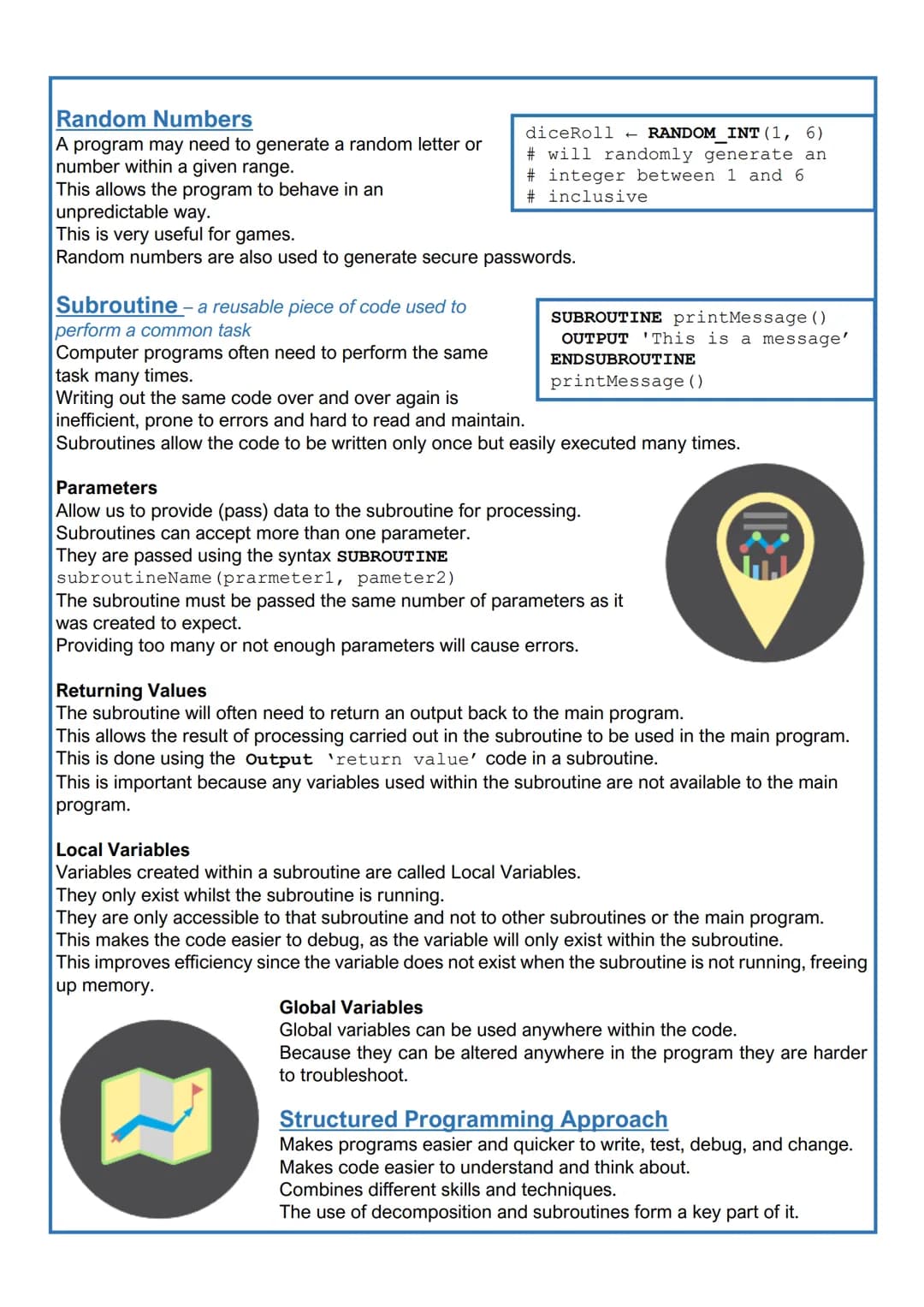 # AQA GCSE Computer
Science (8525)
Paper 1: Computational Thinking
And Programming Skills
★
-
Revision Booklet # Topic 1: Fundamentals of Al