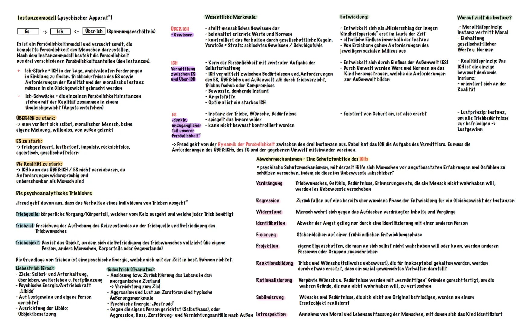 Pädagogik
ABITUR 2024 # INHALTSÜBERSICHT
* Freuds psychosexueller Erklärungsansatz
* Eriksons psychosozialer Erklärungsansatz
* Kogni