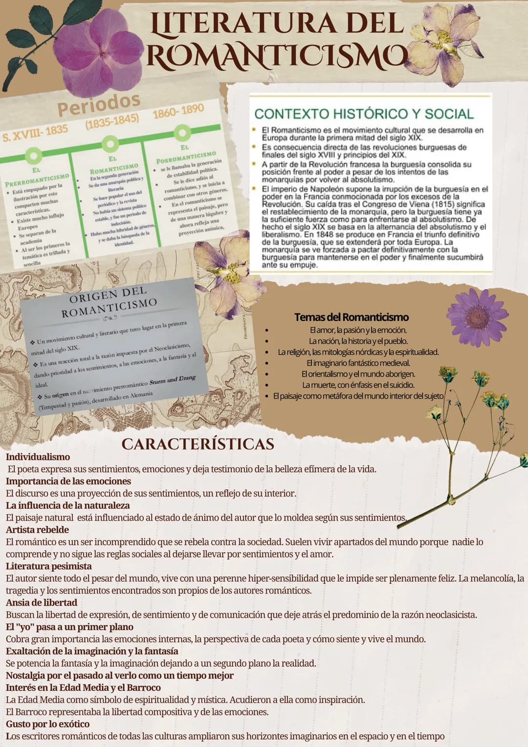 # LITERATURA DEL
# ROMANTICISMO
Periodos
S. XVIII-1835 (1835-1845) 1860-1890
EL
PRERROMANTICISMO
* Está empapado por la
Rustración