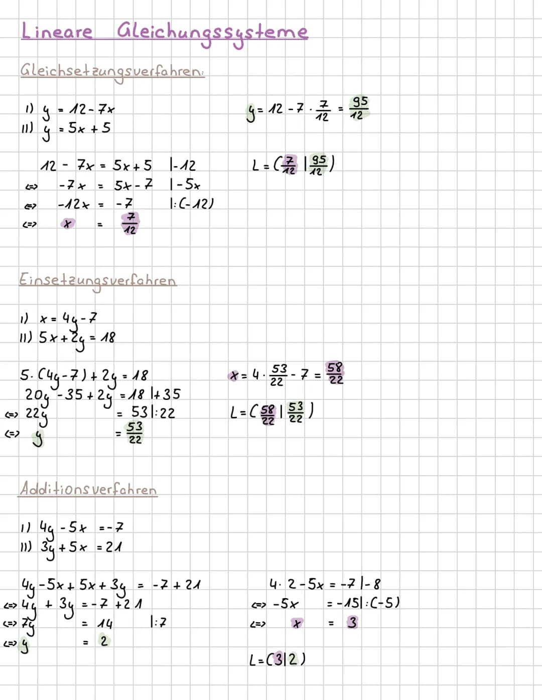 Themen Mathe
ZP 2024 Themen Mathe
Mathematische Grundlagen:
Arithmetik/Algebra:
-Zahlen ordnen und vergleichen
-Größen
- Prozentrechnung