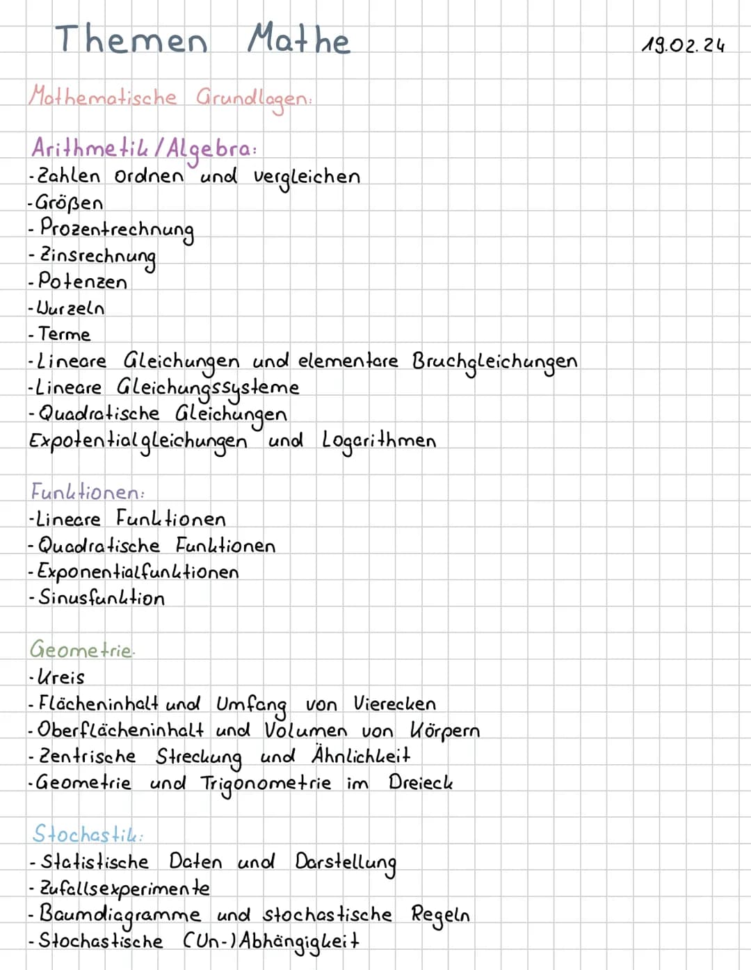 Themen Mathe
ZP 2024 Themen Mathe
Mathematische Grundlagen:
Arithmetik/Algebra:
-Zahlen ordnen und vergleichen
-Größen
- Prozentrechnung