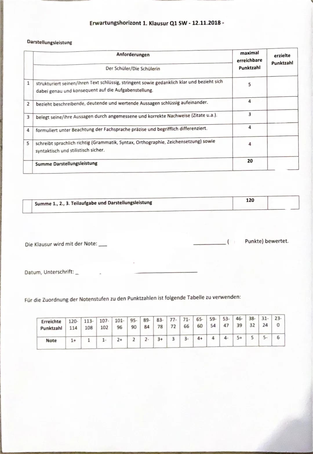 1. Klausur
Q1 Sozialwissenschaften
12.11.2018
Name: ______________
THEMA: Ziele der Wirtschaftspolitik
1. Aufgabe
Stellen Sie die Ziele u
