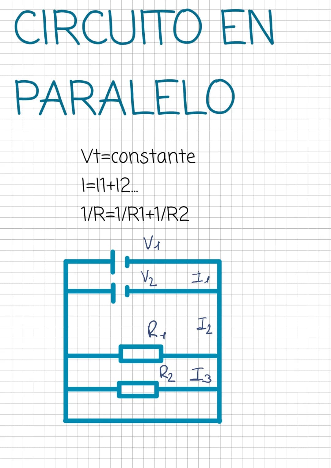 # UNIDAD 3
CIRCUITOS
ELÉCTRICOS y
ELECTRÓNICOS # LEY DE OHM
V= voltaje
V=IxR I= intensidad
R-resistencia
# CIRCUITO EN
# SERIE
Vt=V1 +