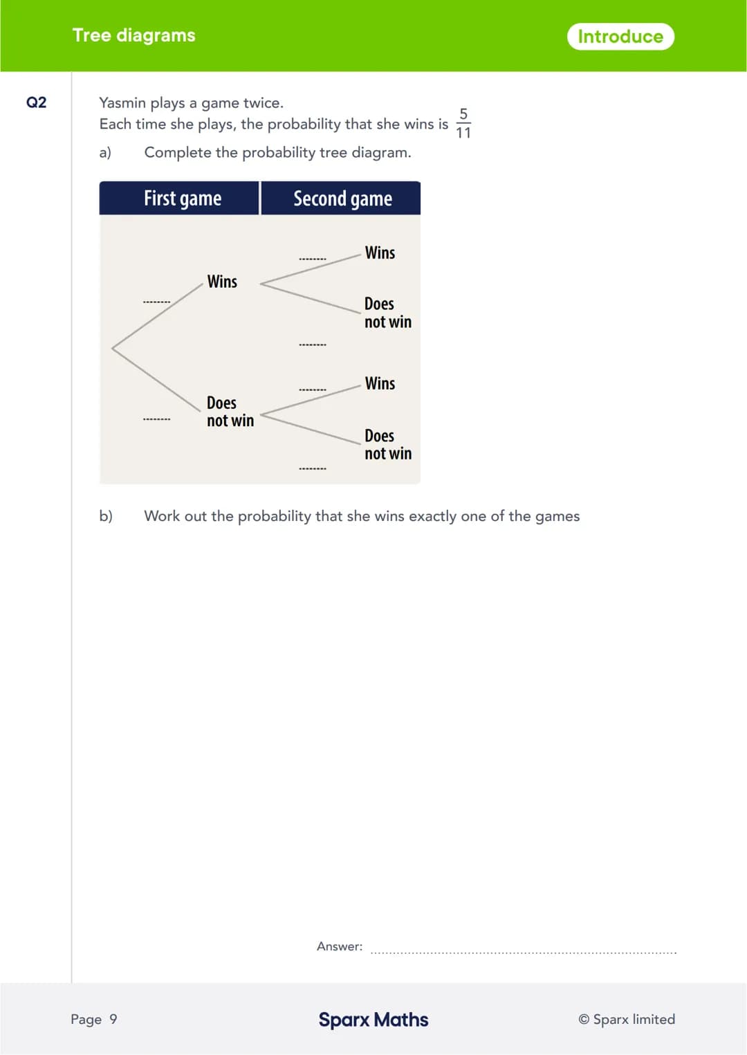 # Sparx Maths
# Crossover Workbook 5
Probability
sparxmaths.com In this series of six workbooks, there are a range of questions from key