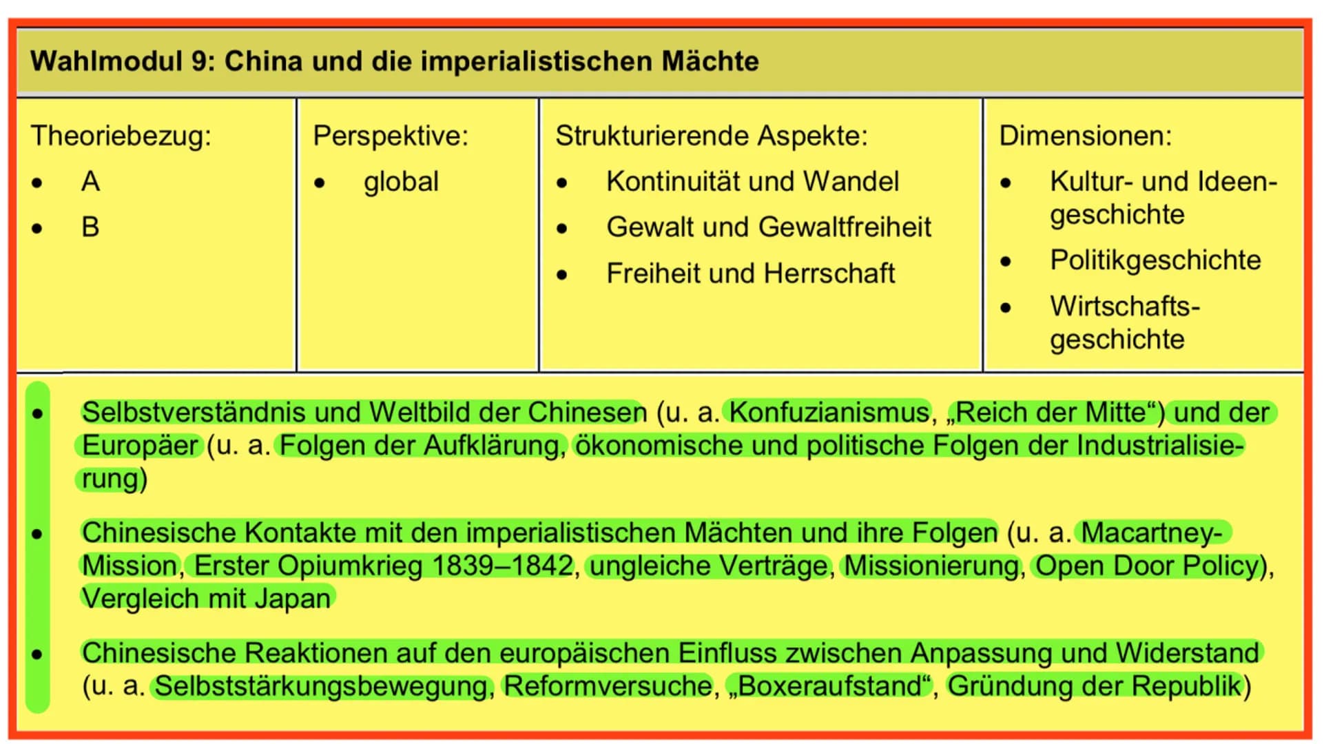Quelle: Cornelsen Kursheft
Geschichte, Gesamtband
Niedersachsen, Abitur 2024
Finja S. Kernmodul: Konzepte und Theorien zu Wechselwirkungen