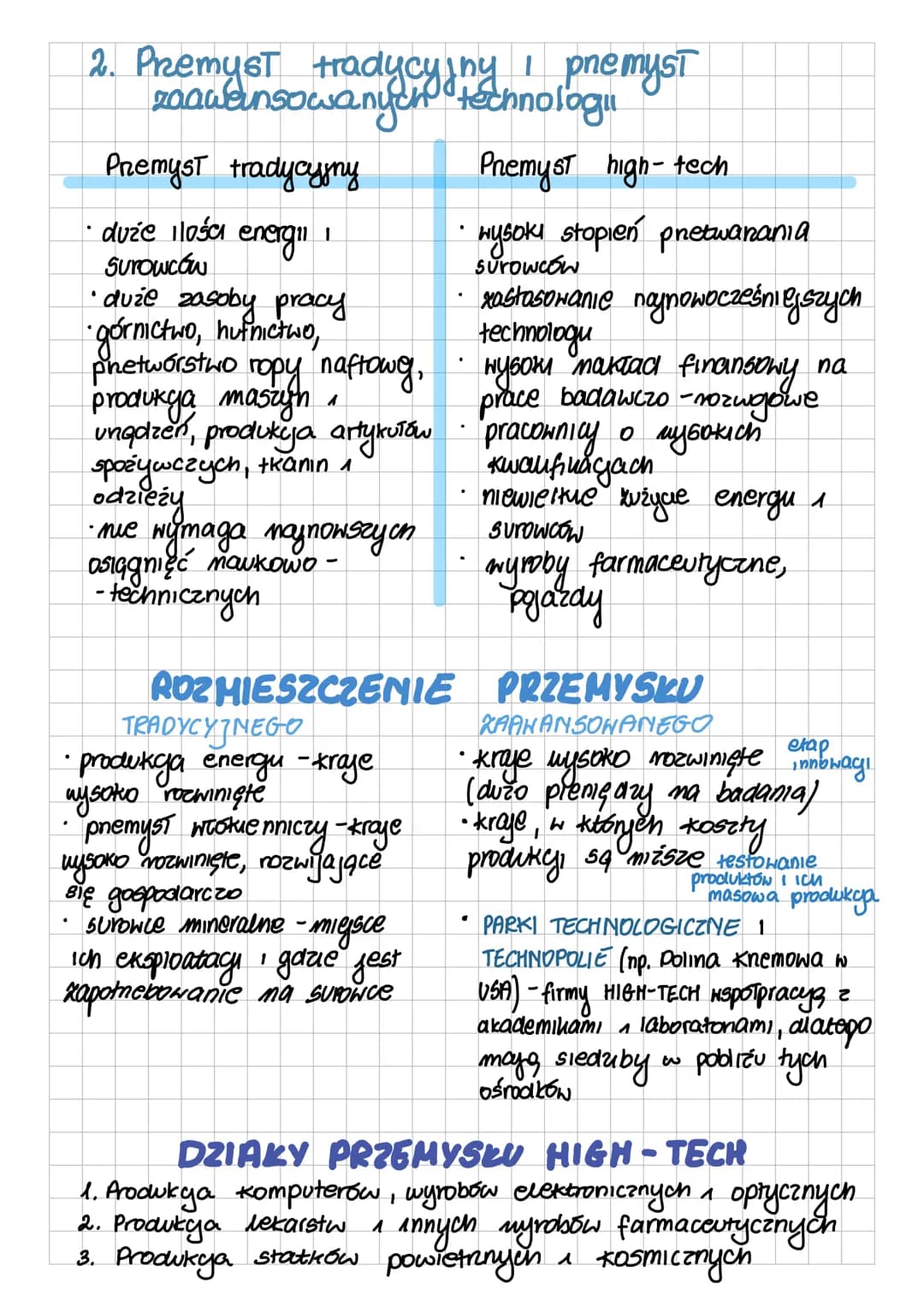 # GEOGRAFIA
1. Сгуппікі сокамгаgi promystu
PRZEMYSK-sektor, ktory obejmuje szeroki kakres duałalności człowieka
## Czynnıkı lokalizacyı p