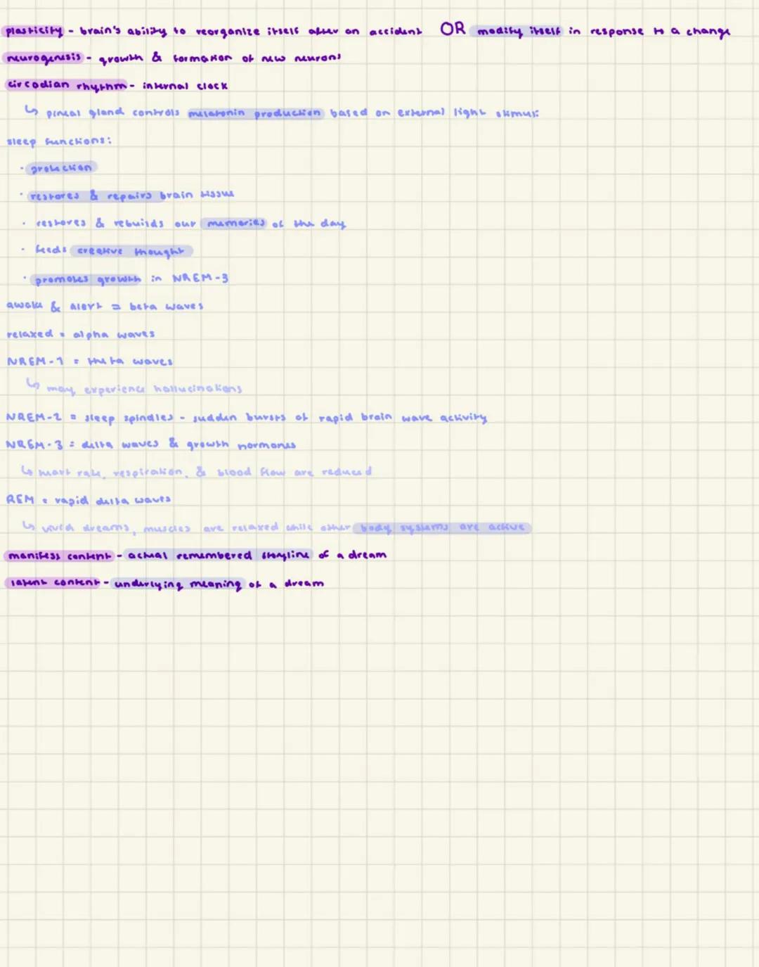 # UNIT 2 SIUDY GUIDE
- behavioral geneticists study the power & limits of genetic & environmental influences on behavior
- Is murations,