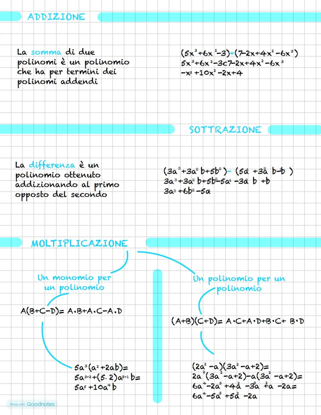 # I POLINOMI
un polinomio è la
somma algebrica di
monomi
binomio
a+b²
quadrinomic
a²+ b + c +ď²
trinomio
a²+b²+c²
Può essere
Omogeneo.