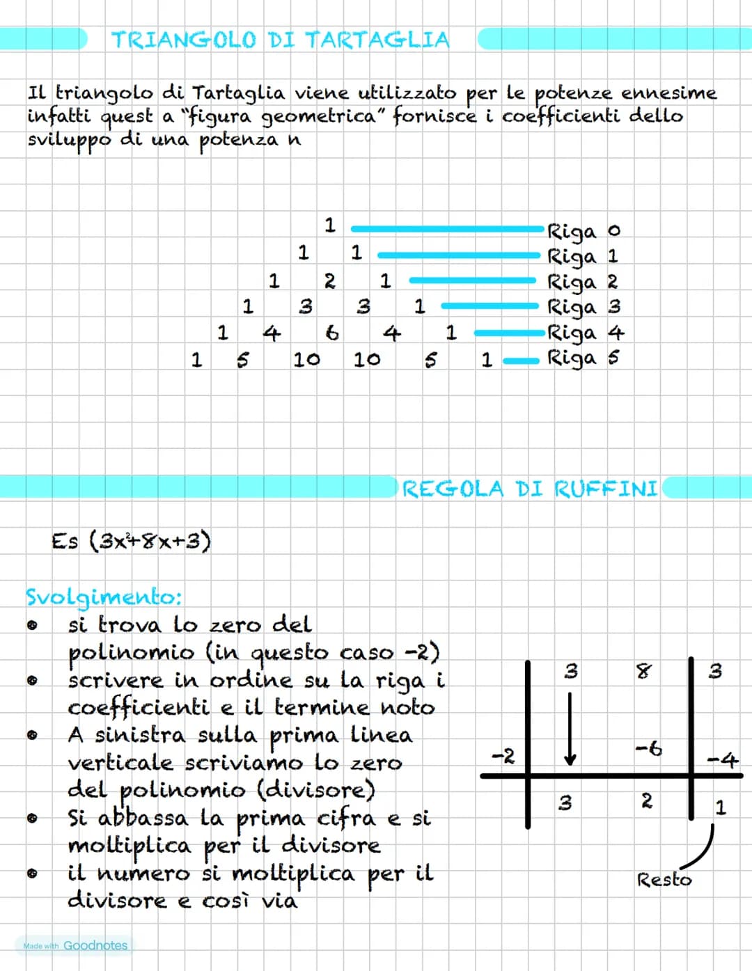 # I POLINOMI
un polinomio è la
somma algebrica di
monomi
binomio
a+b²
quadrinomic
a²+ b + c +ď²
trinomio
a²+b²+c²
Può essere
Omogeneo.
