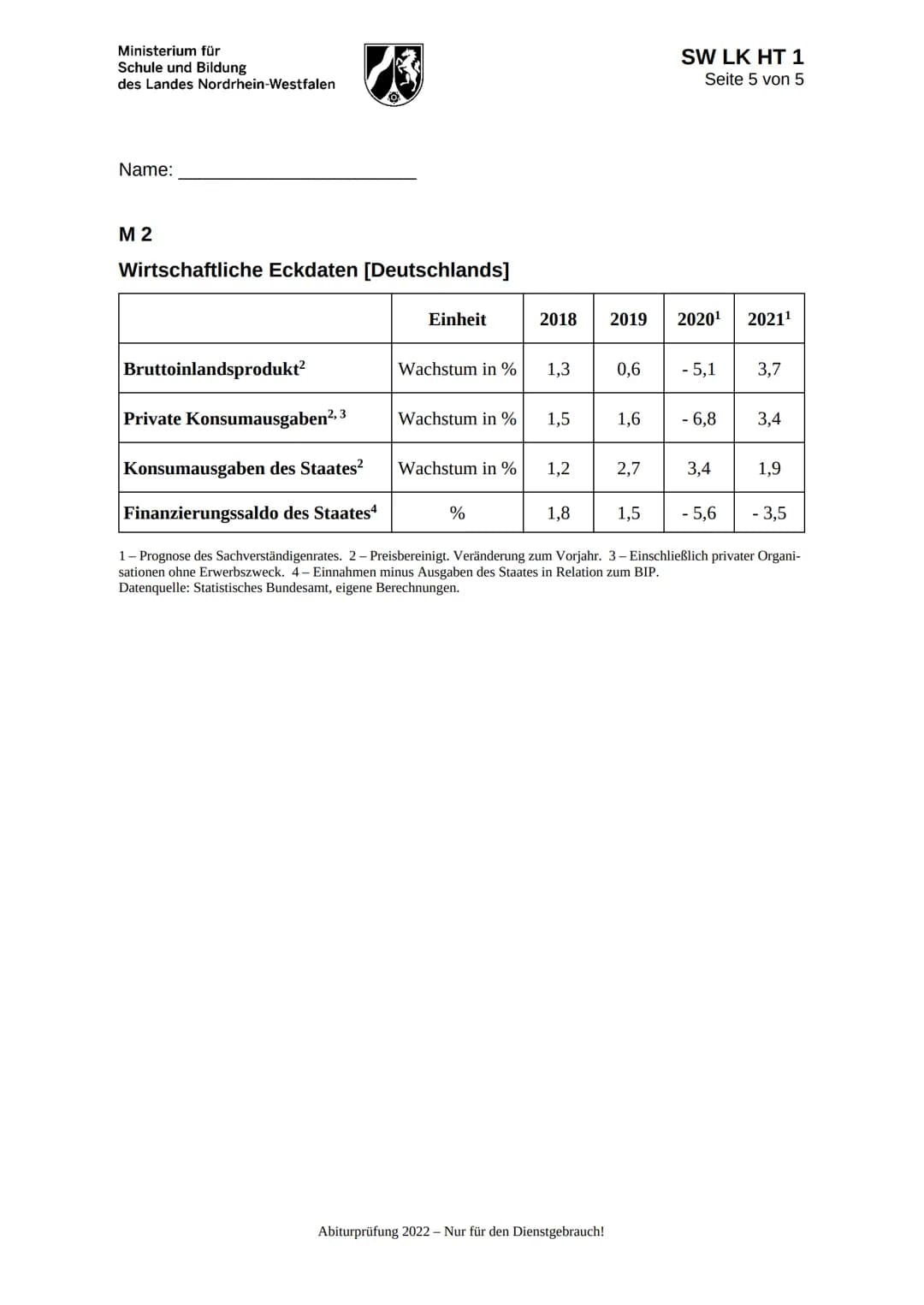 Ministerium für
Schule und Bildung
des Landes Nordrhein-Westfalen
Name:
SW LK HT 1
Seite 1 von 5
Abiturprüfung 2022
Sozialwissenschaften,