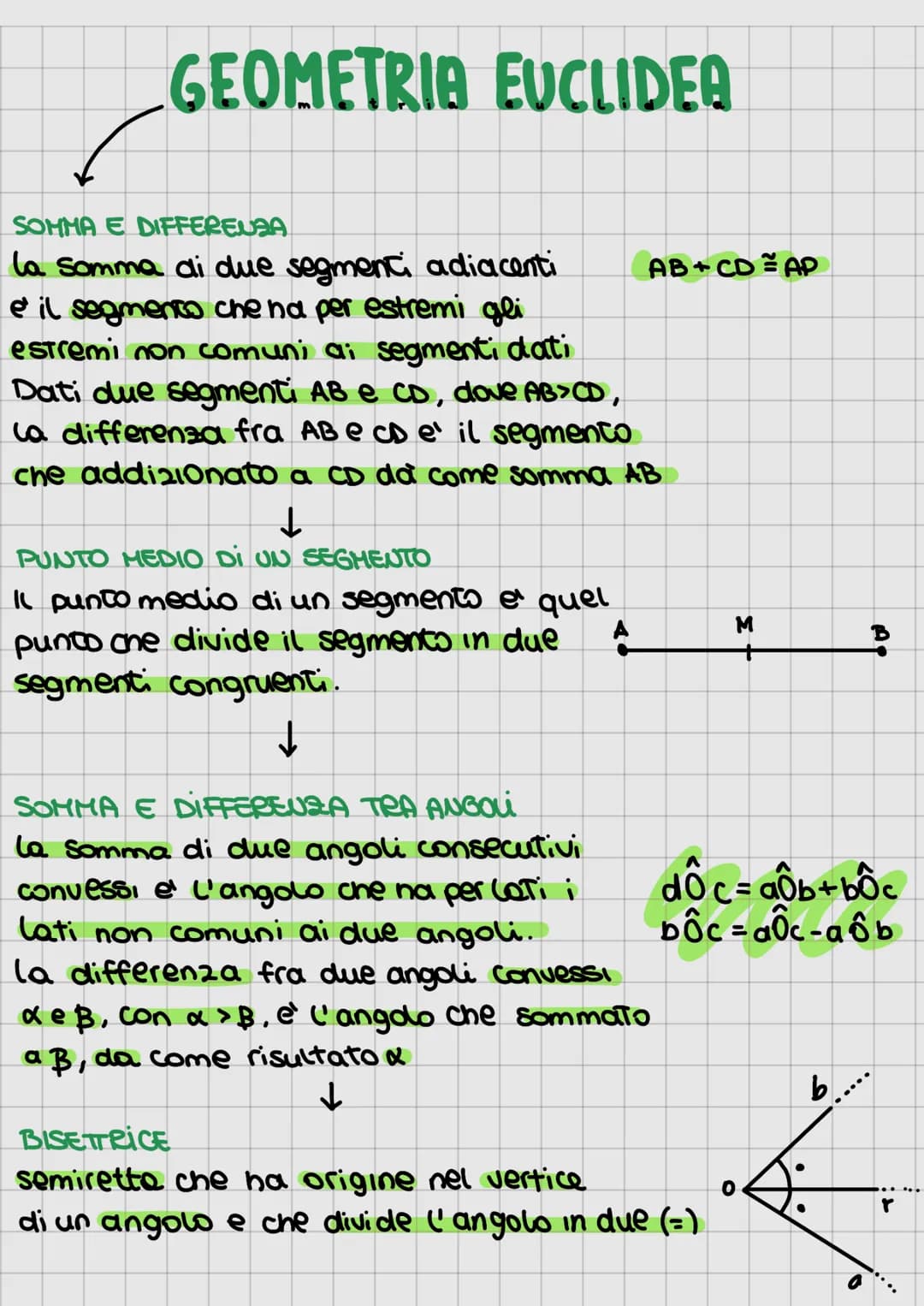 # GEOMETRIA EUCLIDEA
ASSIOMA 1:
- ogni piano e
un insieme di punti
- ogni retto e un sottoinsieme
proprio del ριαπο
↓
Gli elementi primiti