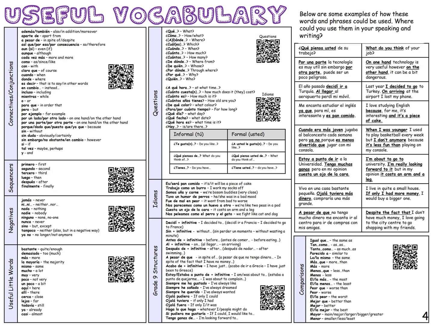 # GGSE SPANISH
# KNOWLEDGE
# ORGANISER
2
This knowledge organiser has lot of
general vocabulary and topic specific
vocabulary to help yo