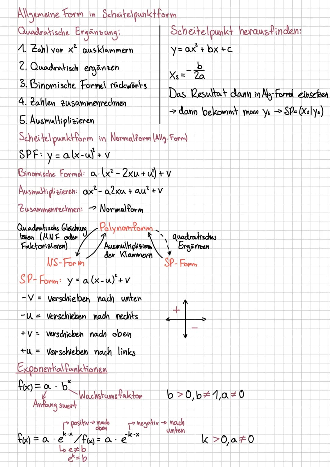 # Formelsammlung
Binomische Formel
(a+b)² = a²+2ab+b²
(a-b)² = a²-2ab+b²
(a+b)(a-b) = a²-b²
(++). (++) = + + +
(+-) (+ -)= +-
(++). (