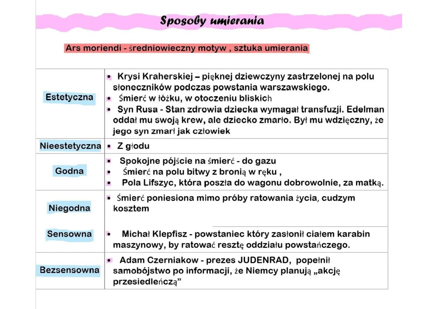 # ZDĄŻYĆ PRZED PANEM BOGIEM
Hanna Krall
G
E
N
E
Z
A
"Zdążyć przed Panem Bogiem" to reportaż, wywiad jaki Hanna Krall
przeprowadziła z Mar
