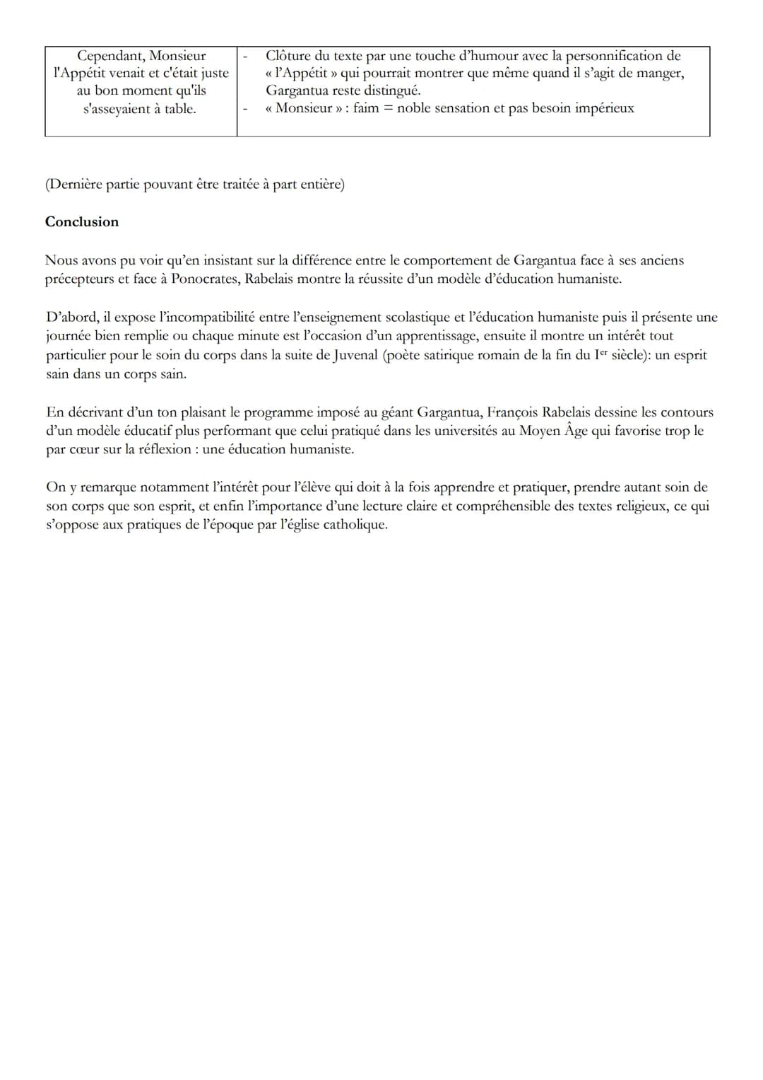 # Introduction
<< L'Education de Gargantua » - ch. XXIII, Gargantua, Rabelais
Né en 1483 et mort en 1553, François Rabelais est l'un des p