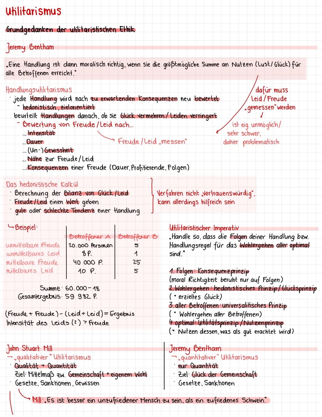 # Ethik: Abitur
Hessen
2024 # Anthropologische Grundpositionen
## Menschenbilder Doppelnatur der Menschen Triebs-/Vernunftswesen
### Sig