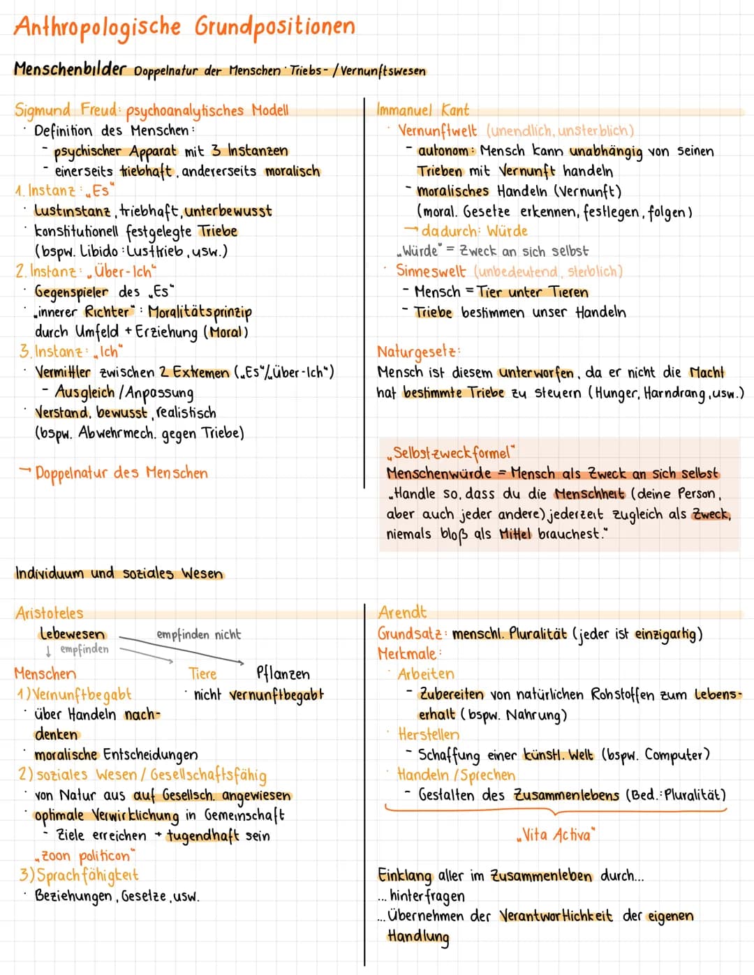 # MENSCHENBILDER
Ethik________/ # Anthropologische Grundpositionen
## Menschenbilder Doppelnatur der Menschen Triebs-/Vernunftswesen
###