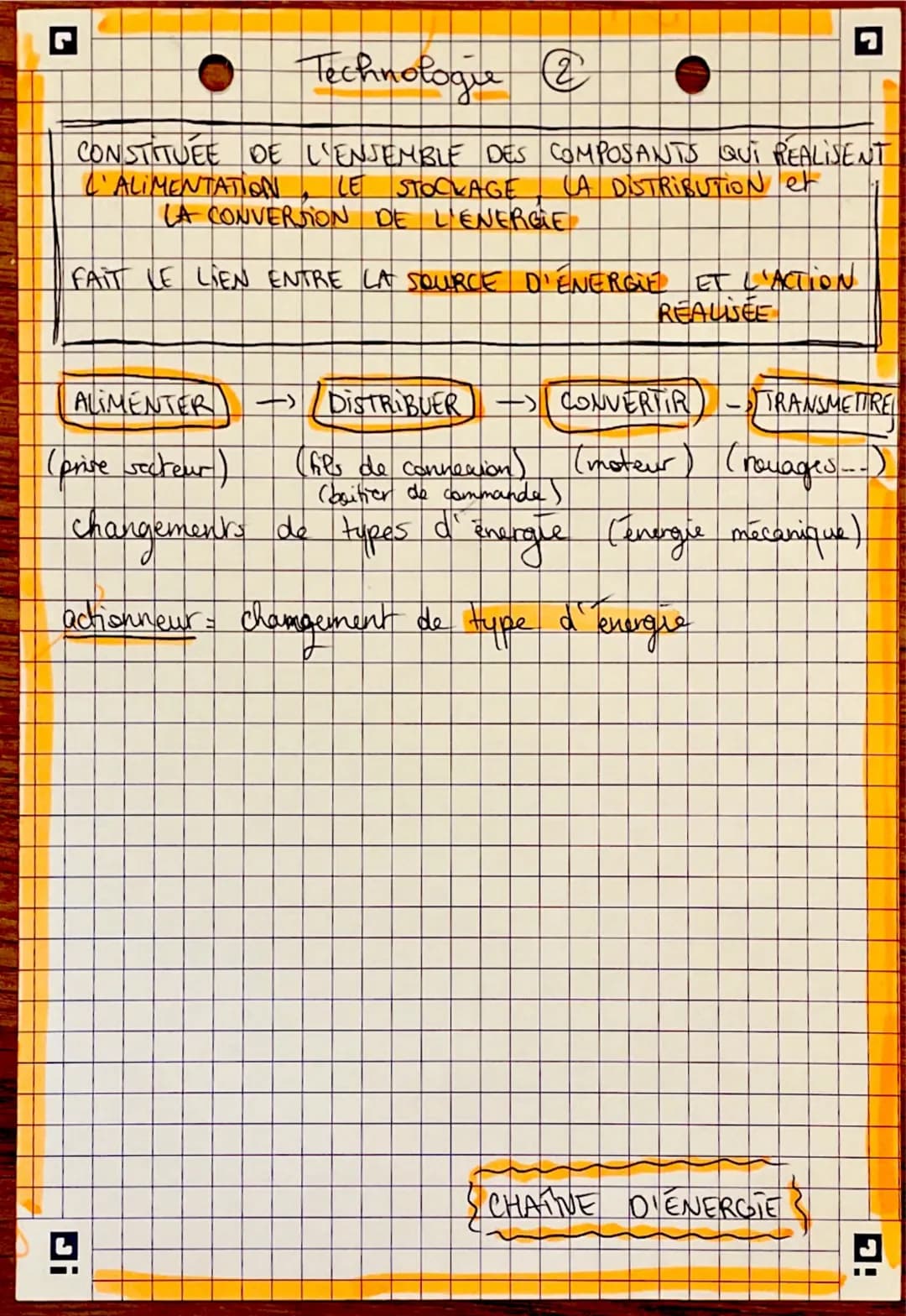 Technologie
susteme automat
énergie
automatisé : alimente correctement en
capable de prendre des décisions sans l'intervention
de l'homme,