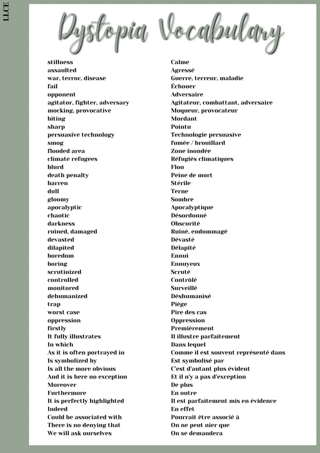 LLCE
# Dystopia Vocabulary
stillness
assaulted
war, terror, disease
fail
opponent
agitator, fighter, adversary
mocking, provocative
biting