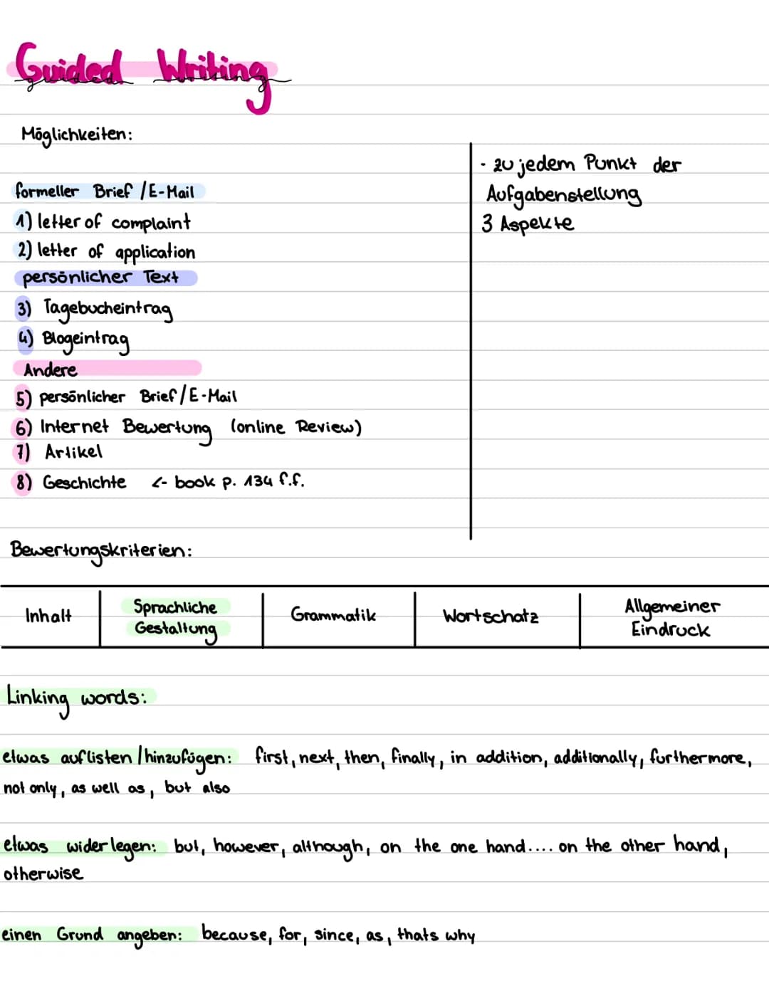 # Guided Writing
Möglichkeiten:
formeller Brief/E-Mail
1) letter of complaint
2) letter of application
persönlicher Text
3) Tagebuchei