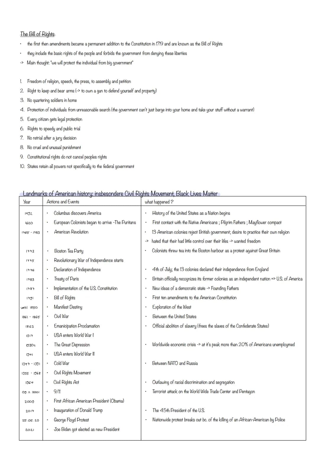 Englisch Q 1.1
- The USA - the formation of a nation -
Developments and principles of American democracy and the Constitution
Mayflower Com
