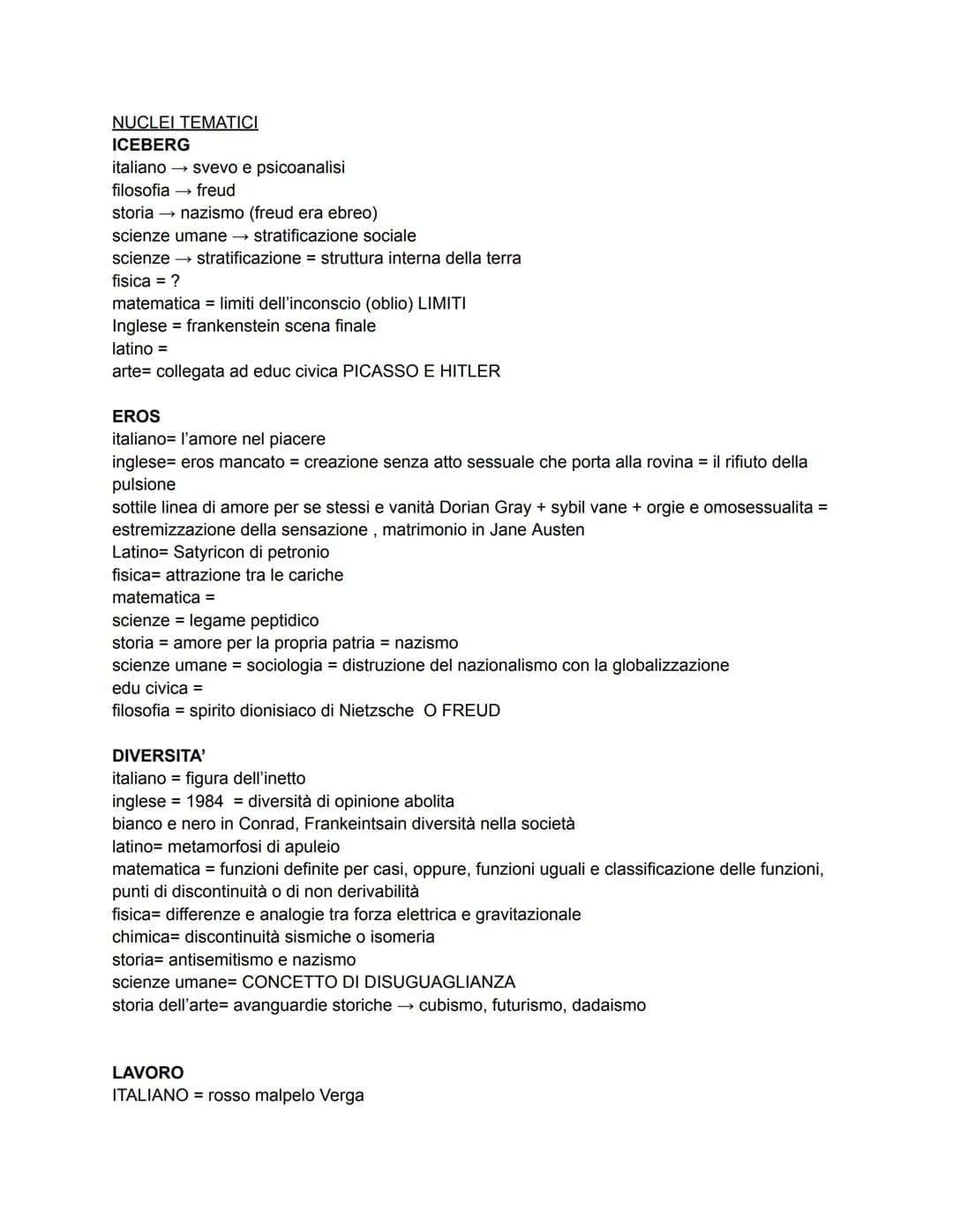 NUCLEI TEMATICI
ICEBERG
italiano → svevo e psicoanalisi
filosofia → freud
storia → nazismo (freud era ebreo)
scienze umane → stratificazione