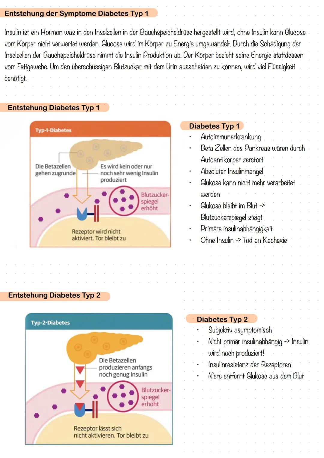 # Diabetes Mellitus
Definition:
Diabetes mellitus ist eine Chronische Stoffwechselerkrankung, die dadurch entsteht
das die Insulinproduktio