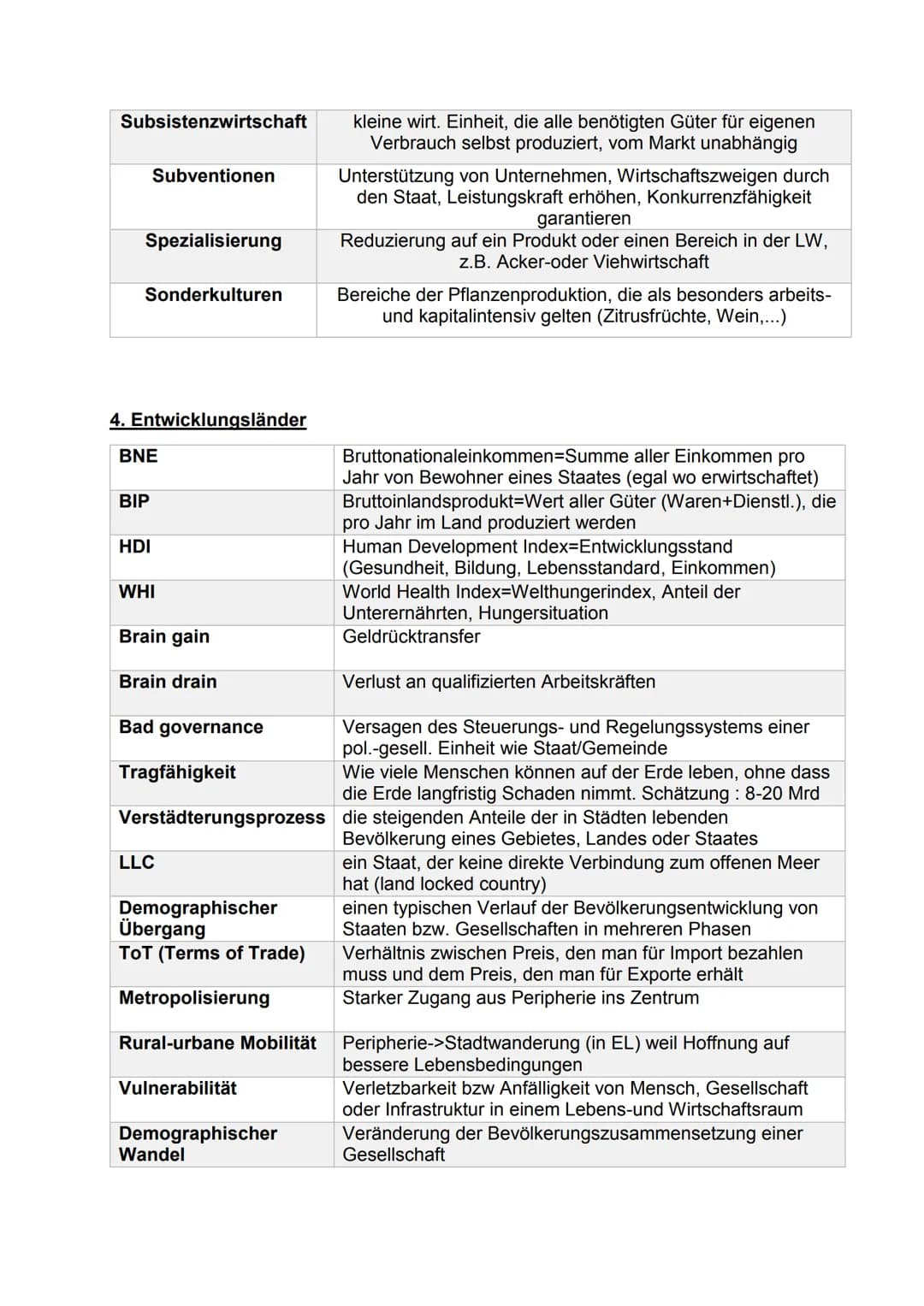 # Fachbegriffe Erdkunde Abitur 2022
1. Klima & Winde
| |