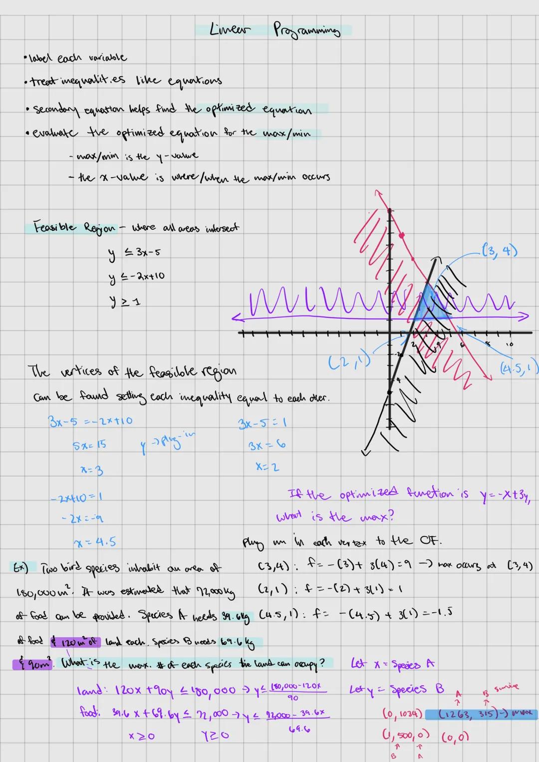 # Linear Programming
* label each variable
* treat inequalities like equations
* secondary equation helps find the optimized equation
