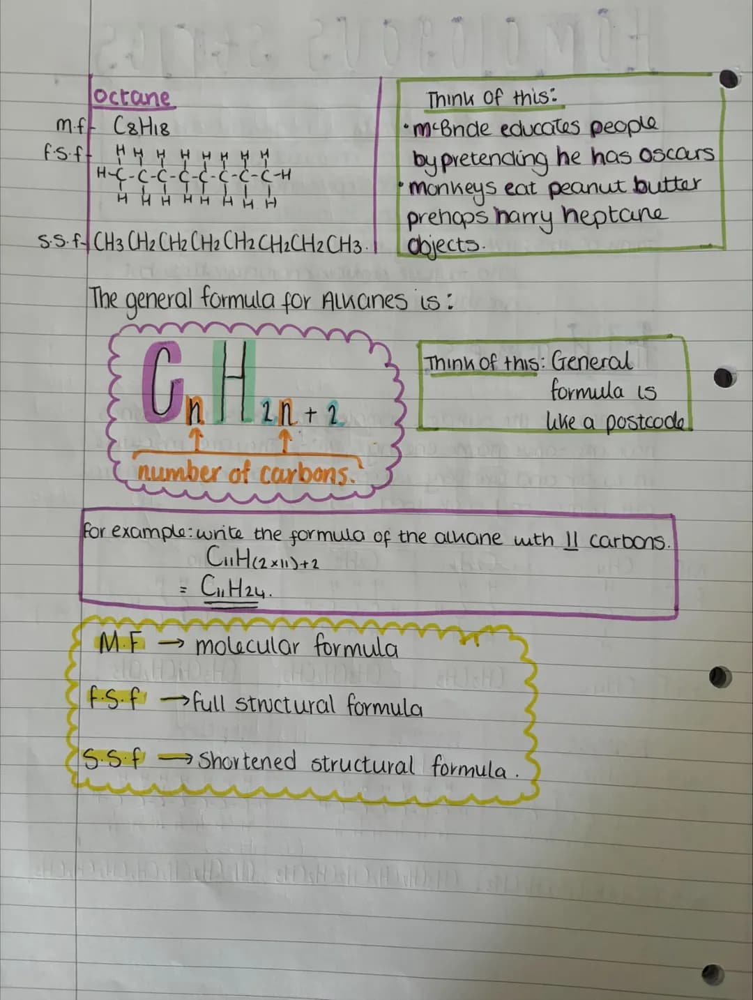 # unit one
# Homologous series
Homologous series A family of hydrocarbons with
sumilar chemical properties and
can be represented by a
gen