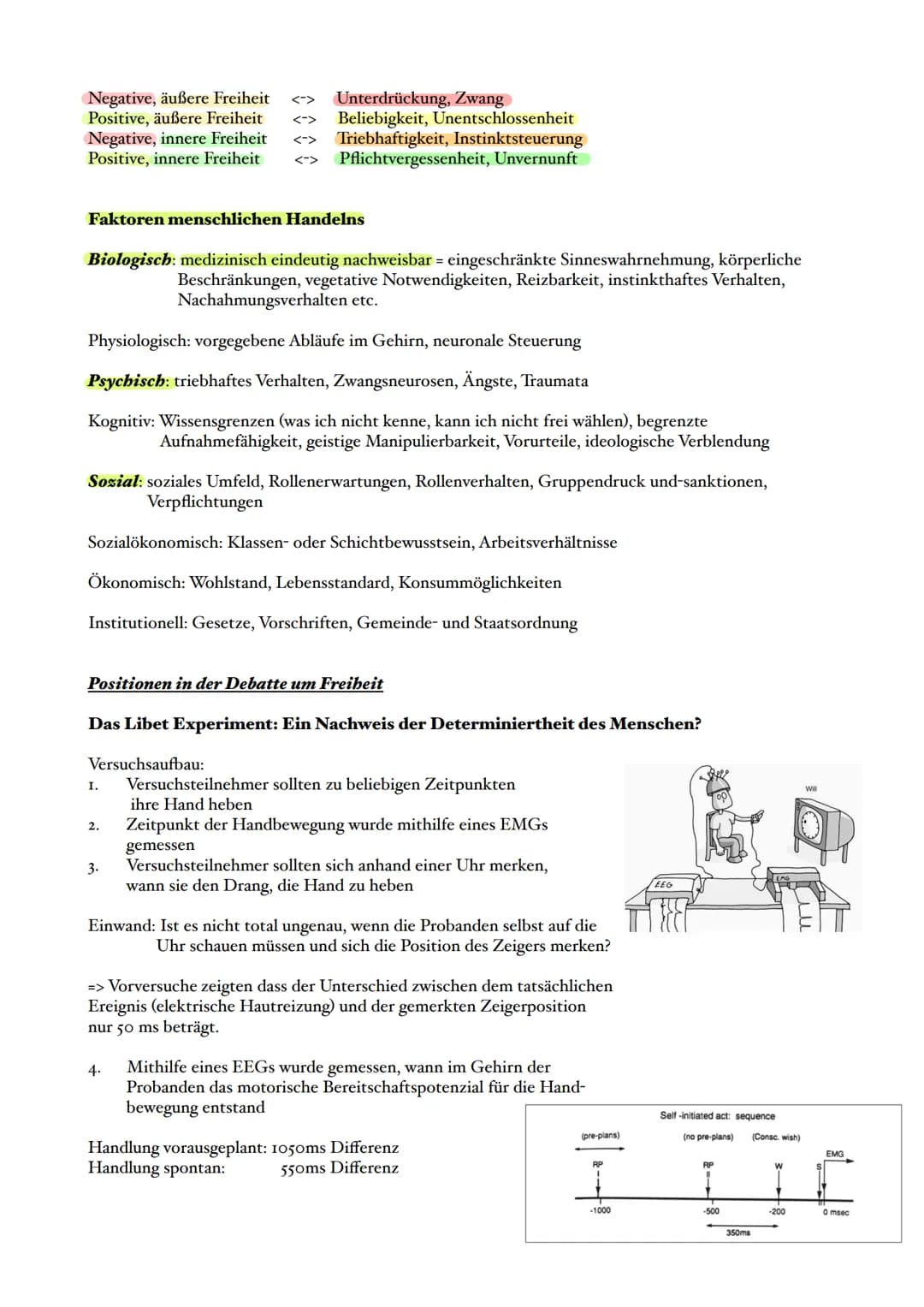 # Ethik Abitur Basisfach 2024
1. Freiheit und Selbstverständnis des Menschen
Freiheit bedeutet nicht nur "Fehlen von Fesseln", sondern Au