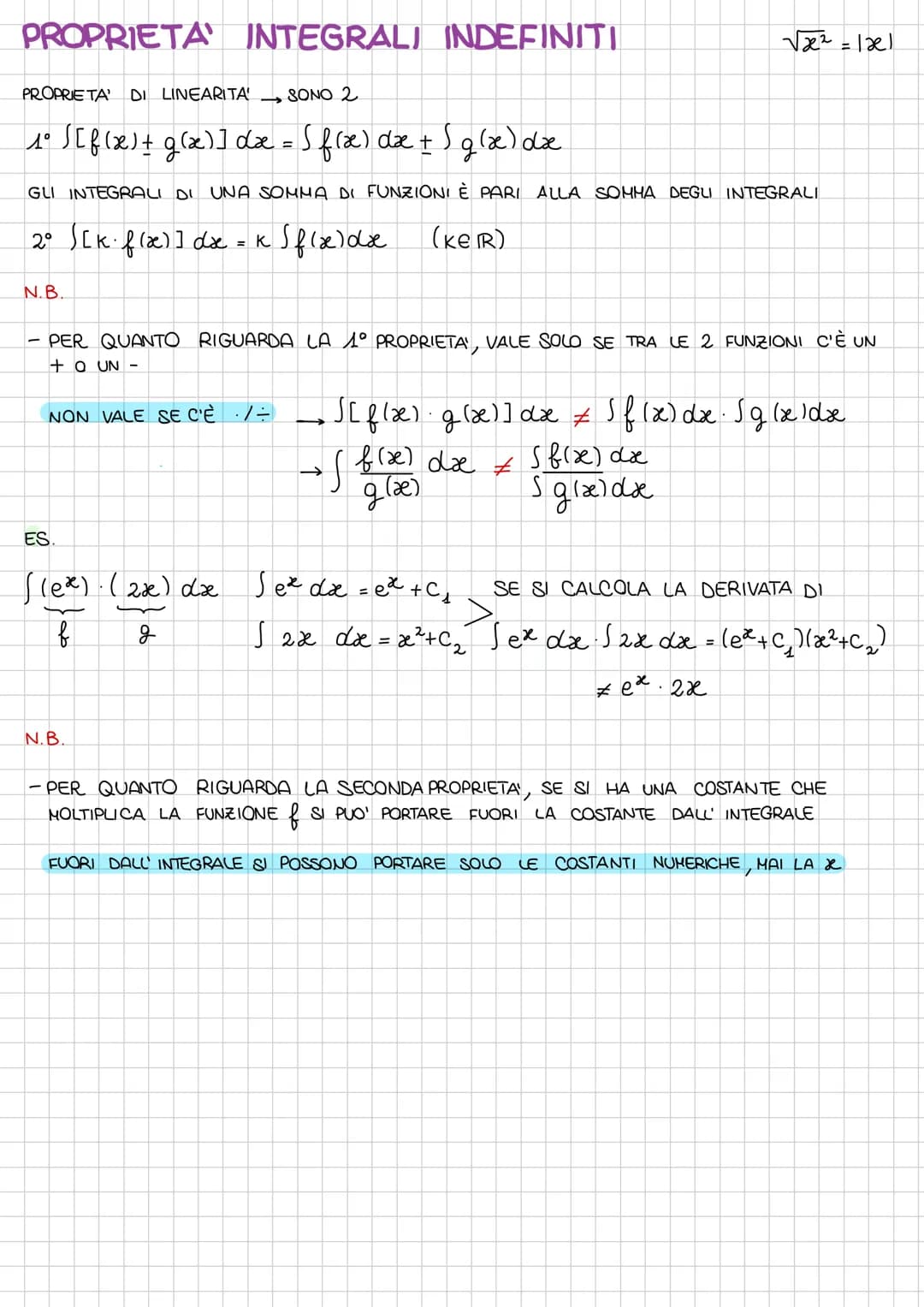 # INTEGRALI
DEFINITI E INDEFINITI
INVENTATI PRIMA
PROCEDERE IN MODO INVERSO ALLE DERIVATE → OPERAZIONE INTEGRAZIONE → INVERSA DERIVAZIONE