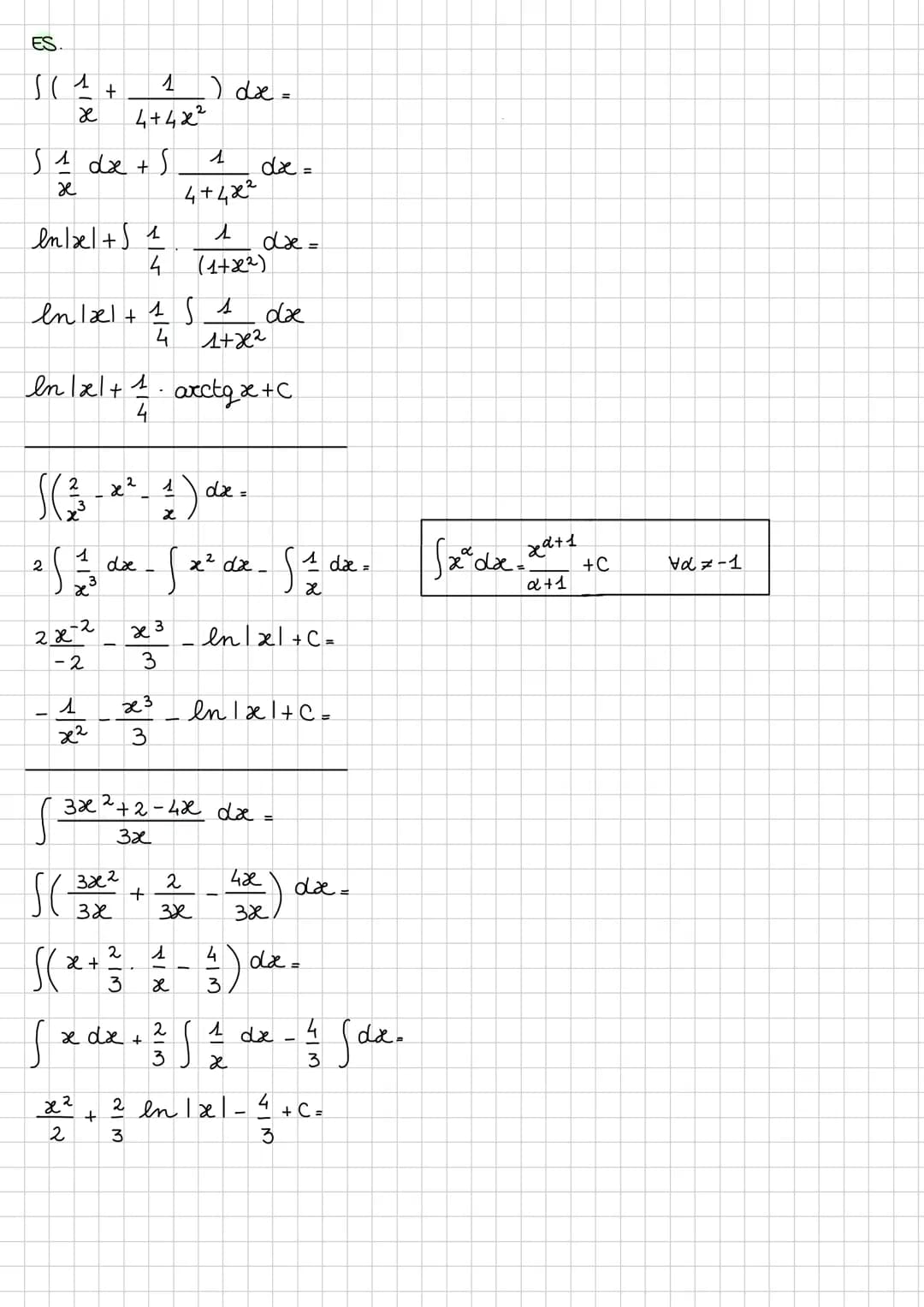 # INTEGRALI
DEFINITI E INDEFINITI
INVENTATI PRIMA
PROCEDERE IN MODO INVERSO ALLE DERIVATE → OPERAZIONE INTEGRAZIONE → INVERSA DERIVAZIONE