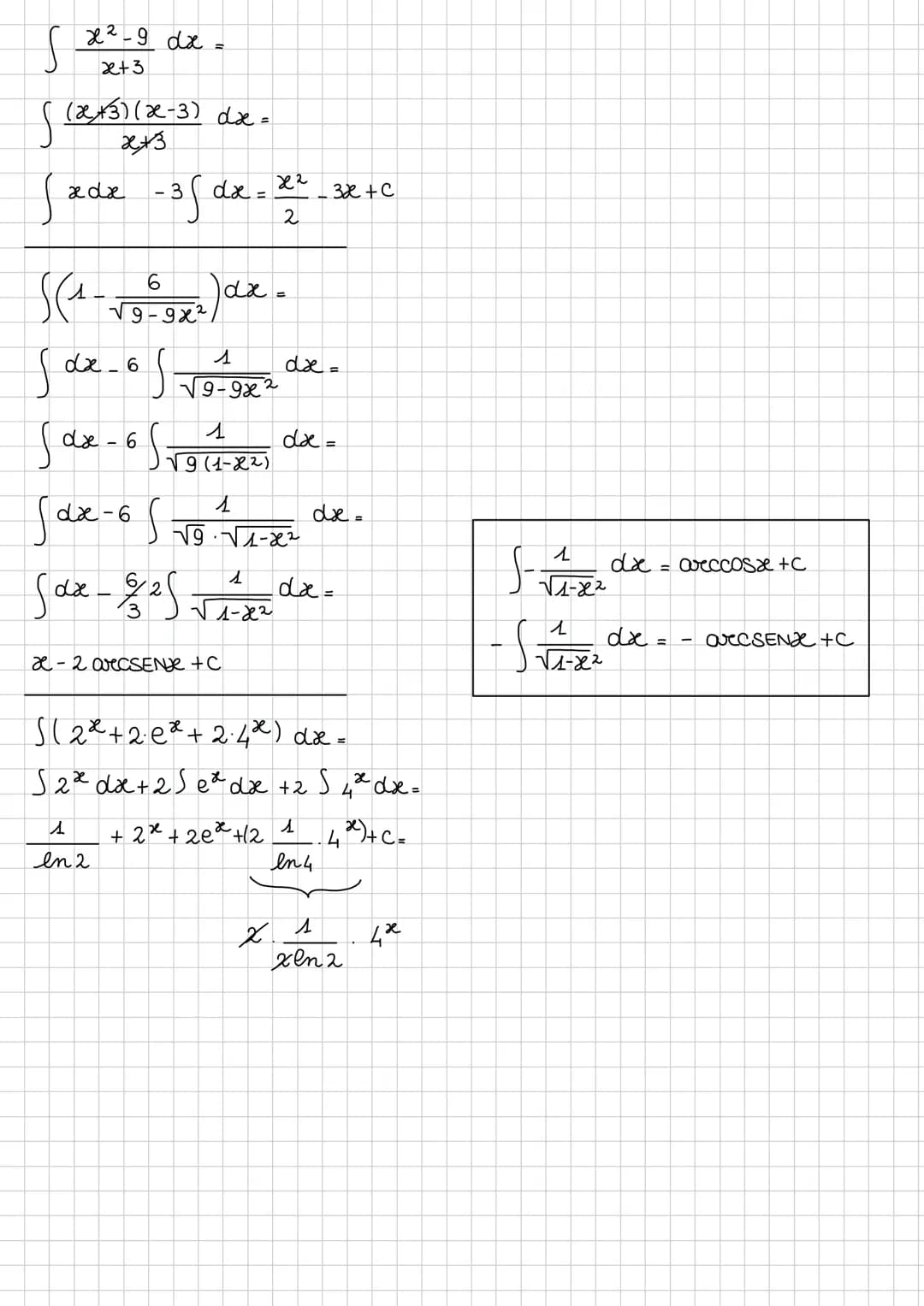 # INTEGRALI
DEFINITI E INDEFINITI
INVENTATI PRIMA
PROCEDERE IN MODO INVERSO ALLE DERIVATE → OPERAZIONE INTEGRAZIONE → INVERSA DERIVAZIONE