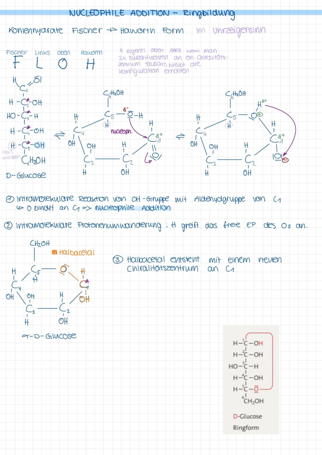 ÜBERSICHT REAKTIONSMECHANISMUS
NAME
radikalische Substitution SR
elektrophile Addition EA
nucleophile Substitution SN
nuclephile Additi