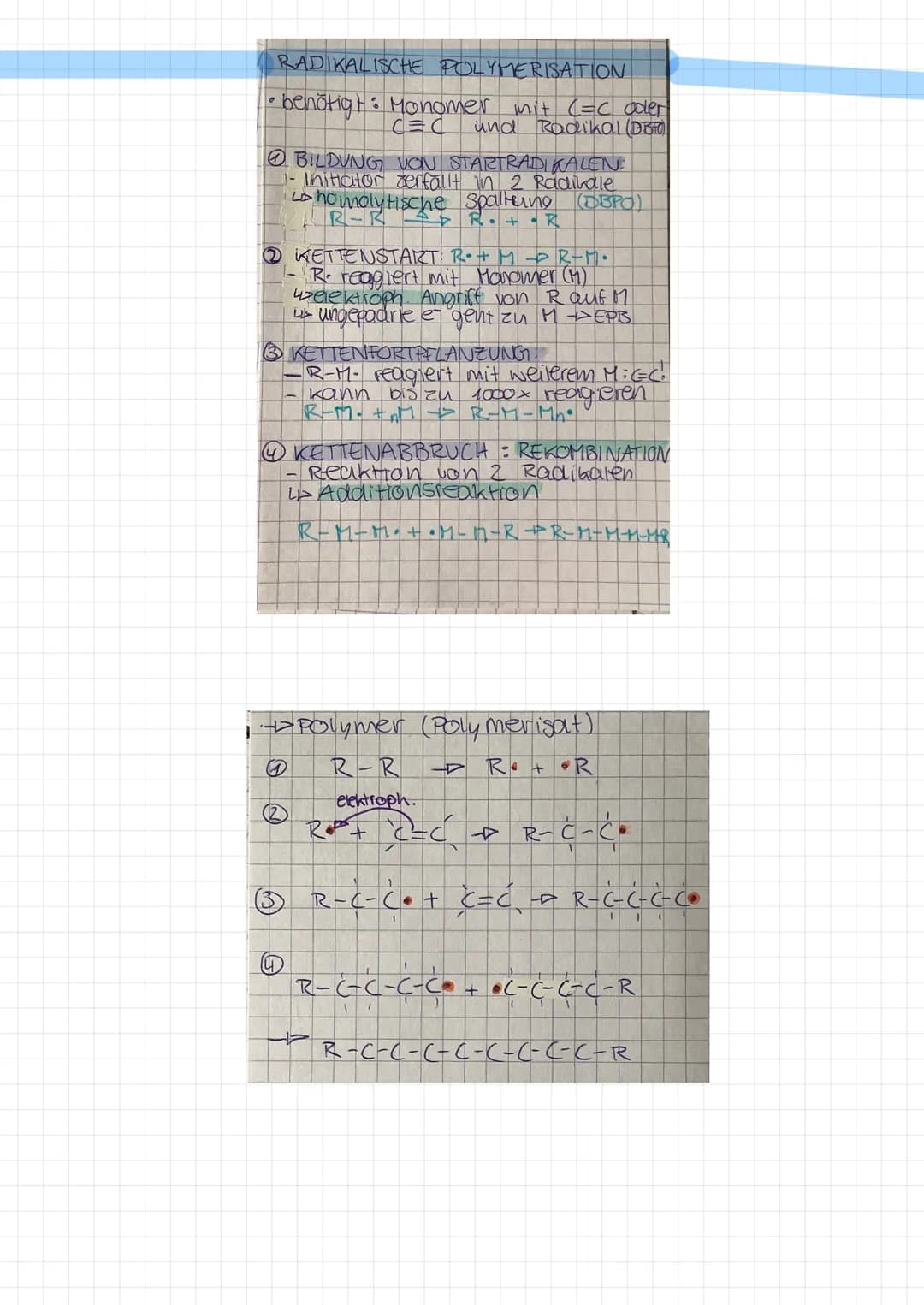 ÜBERSICHT REAKTIONSMECHANISMUS
NAME
radikalische Substitution SR
elektrophile Addition EA
nucleophile Substitution SN
nuclephile Additi