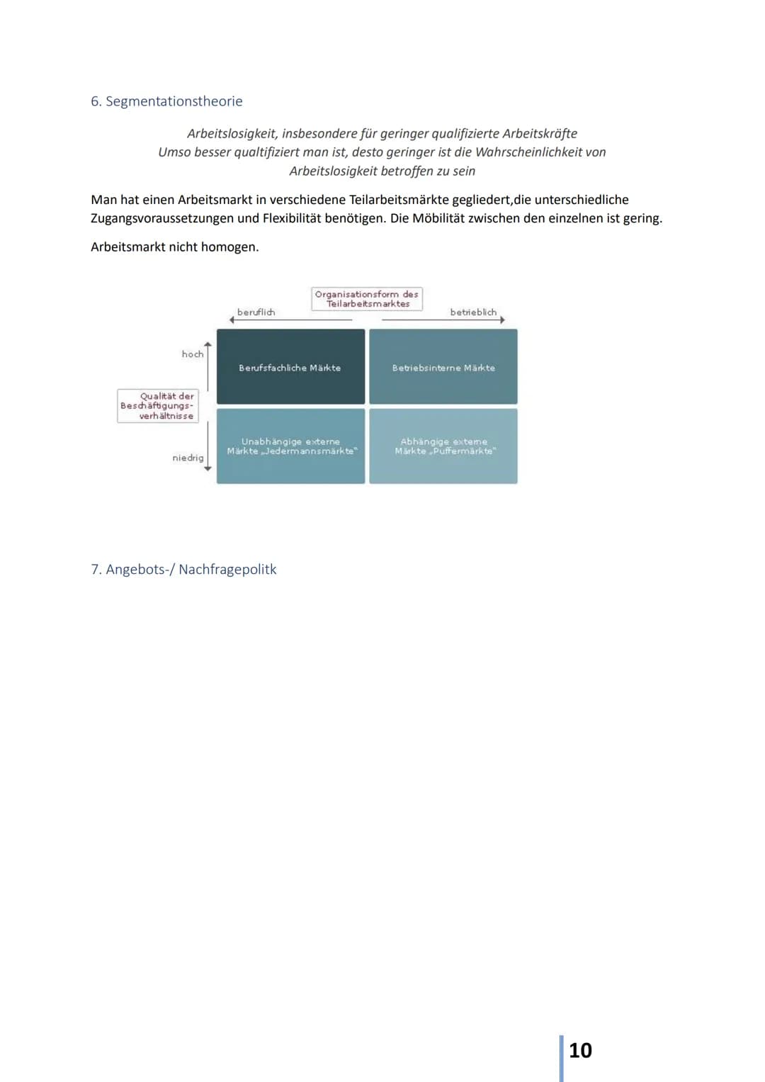 # Arbeitsmärkte
Inhaltsverzeichnis
1. Stellenwert der Arbeit..............................................................................