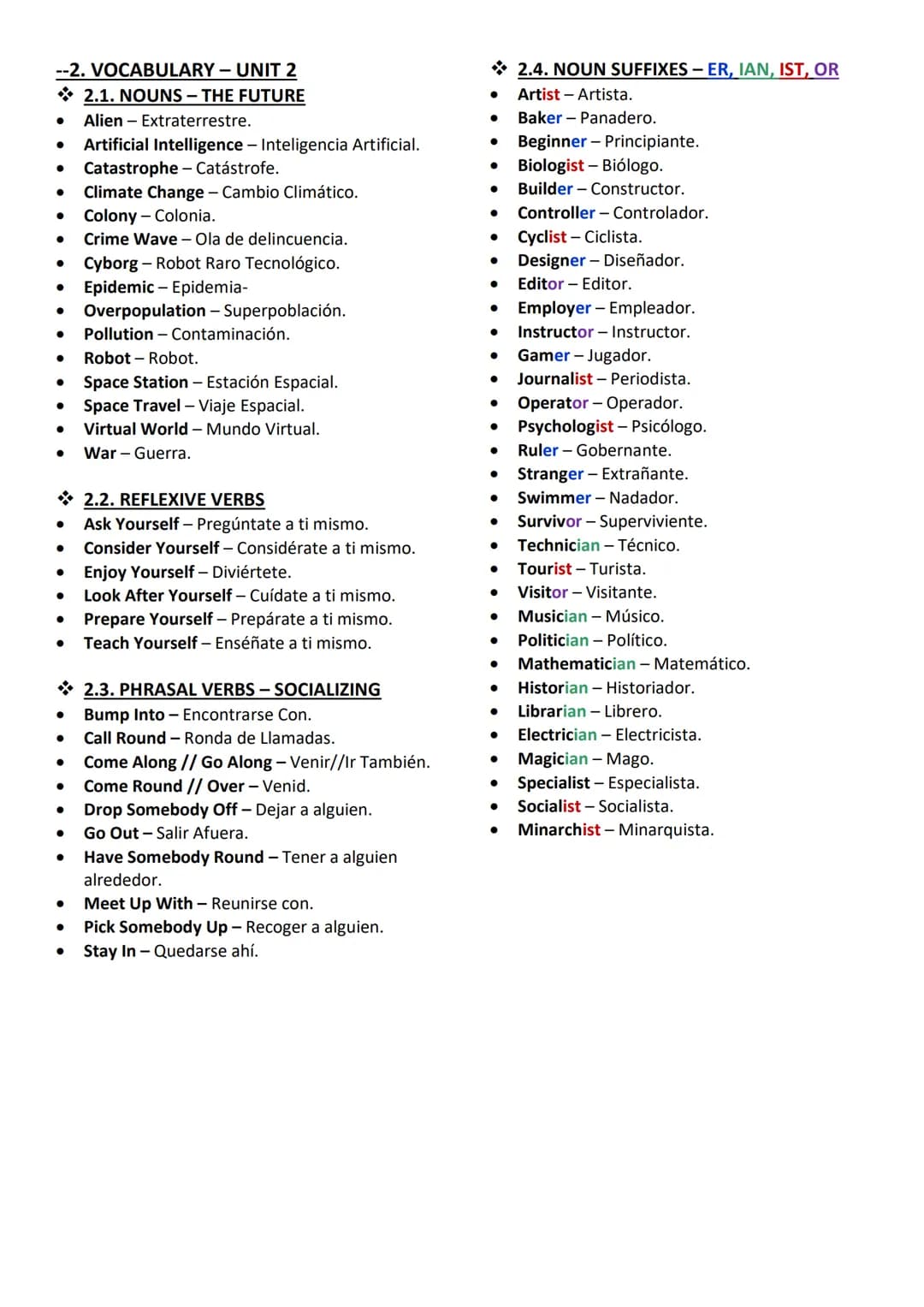 # INGLÉS-VOCABULARY
--1. VOCABULARY - UNIT 1
* 1.1.-GET, GO, MAKE, DO, PLAY
* Do a Course - Verb - Hacer un Curso.
* Do Aerobics/Ath