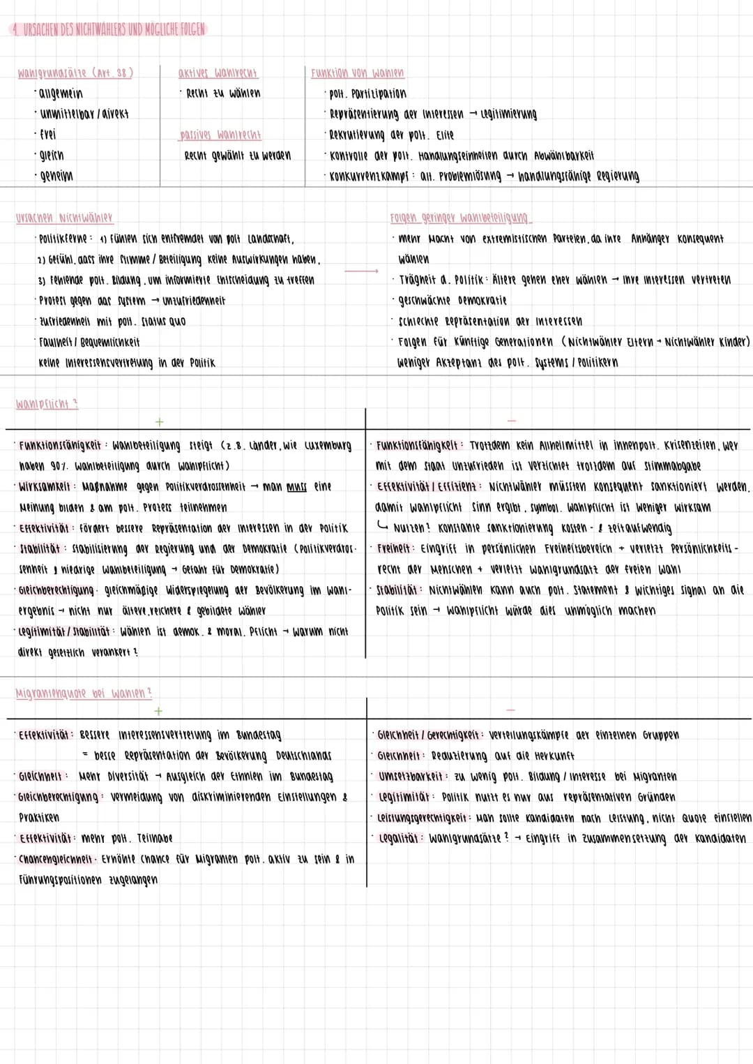 # Politisches System
Grundlagen
1. DEFINITION POLITIK
Politisches Handeln ist jenes menschliches Handeln, das auf die Herstellung und dur
