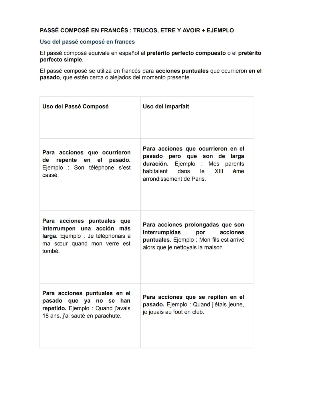 # PASSÉ COMPOSÉ EN FRANCÉS: TRUCOS, ETRE Y AVOIR + EJEMPLO
Uso del passé composé en frances
El passé composé equivale en español al pretér