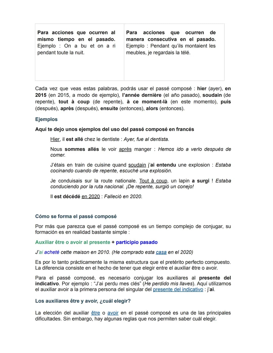# PASSÉ COMPOSÉ EN FRANCÉS: TRUCOS, ETRE Y AVOIR + EJEMPLO
Uso del passé composé en frances
El passé composé equivale en español al pretér