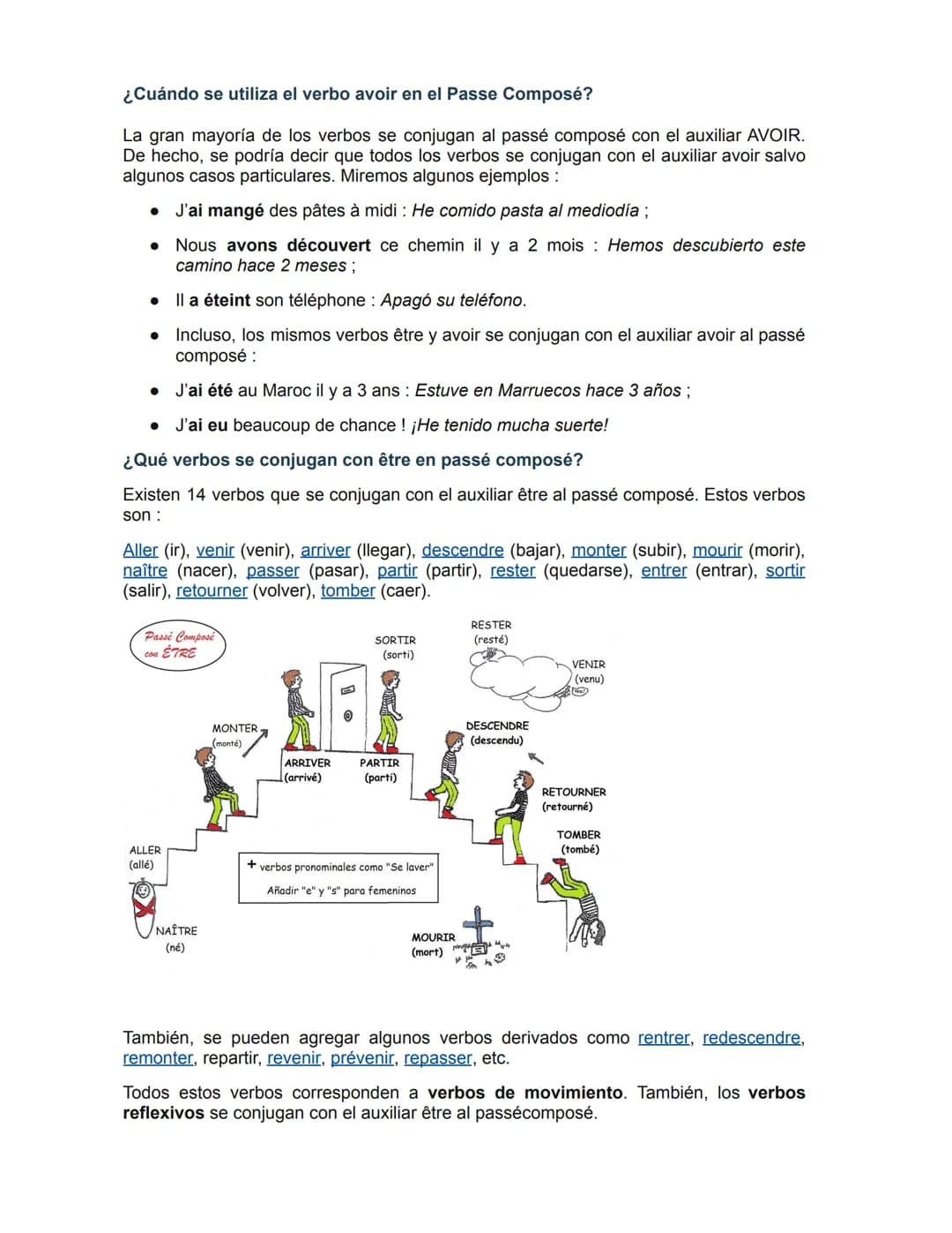 # PASSÉ COMPOSÉ EN FRANCÉS: TRUCOS, ETRE Y AVOIR + EJEMPLO
Uso del passé composé en frances
El passé composé equivale en español al pretér